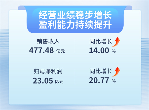 mansion88·明升(中国游)官方网站